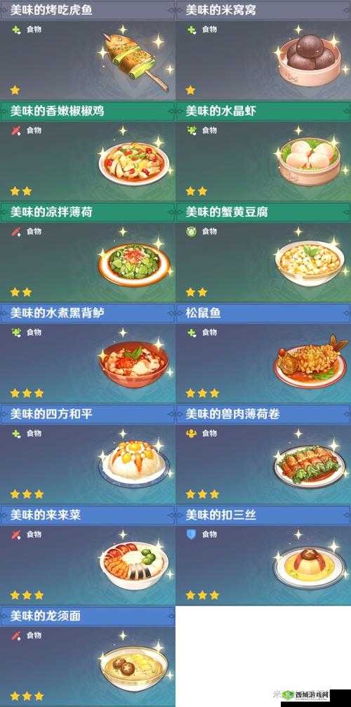 料理次元烹饪券获取攻略：全面汇总各大获得途径