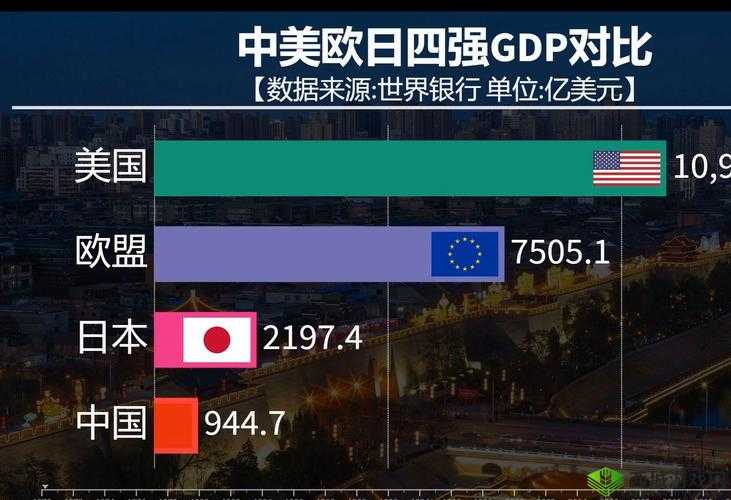 日本欧洲美国中国韩国产之比较