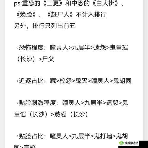 密室逃脱100关第20关图文通关攻略详解