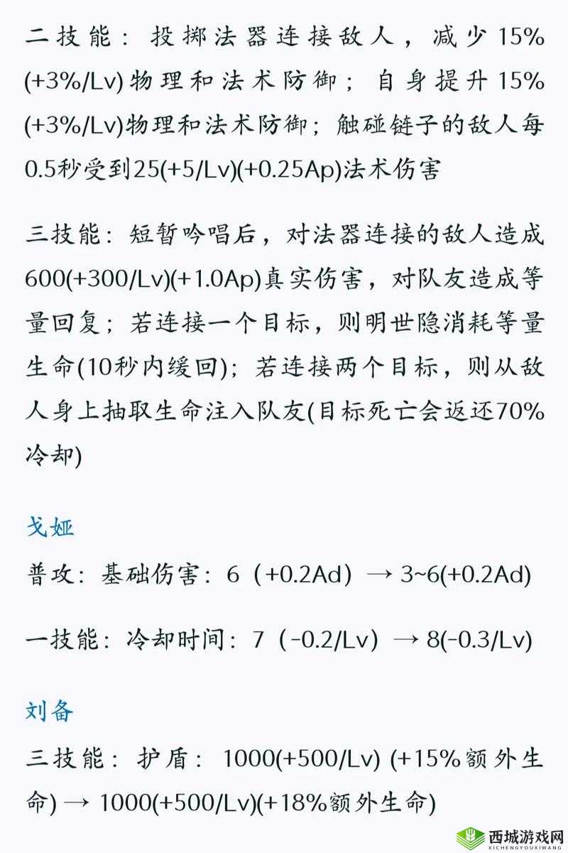 王者荣耀体验服刘备重做缘由及技能详解