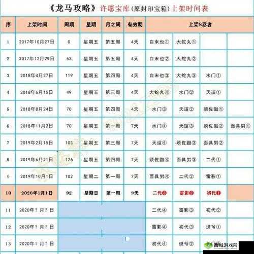 火影忍者手游决斗点券用途及获取方式解析