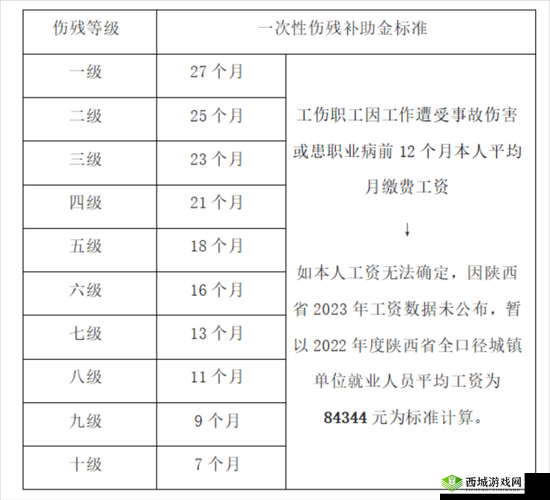 韩国三色电费 2024 免费吗多少钱：相关探讨