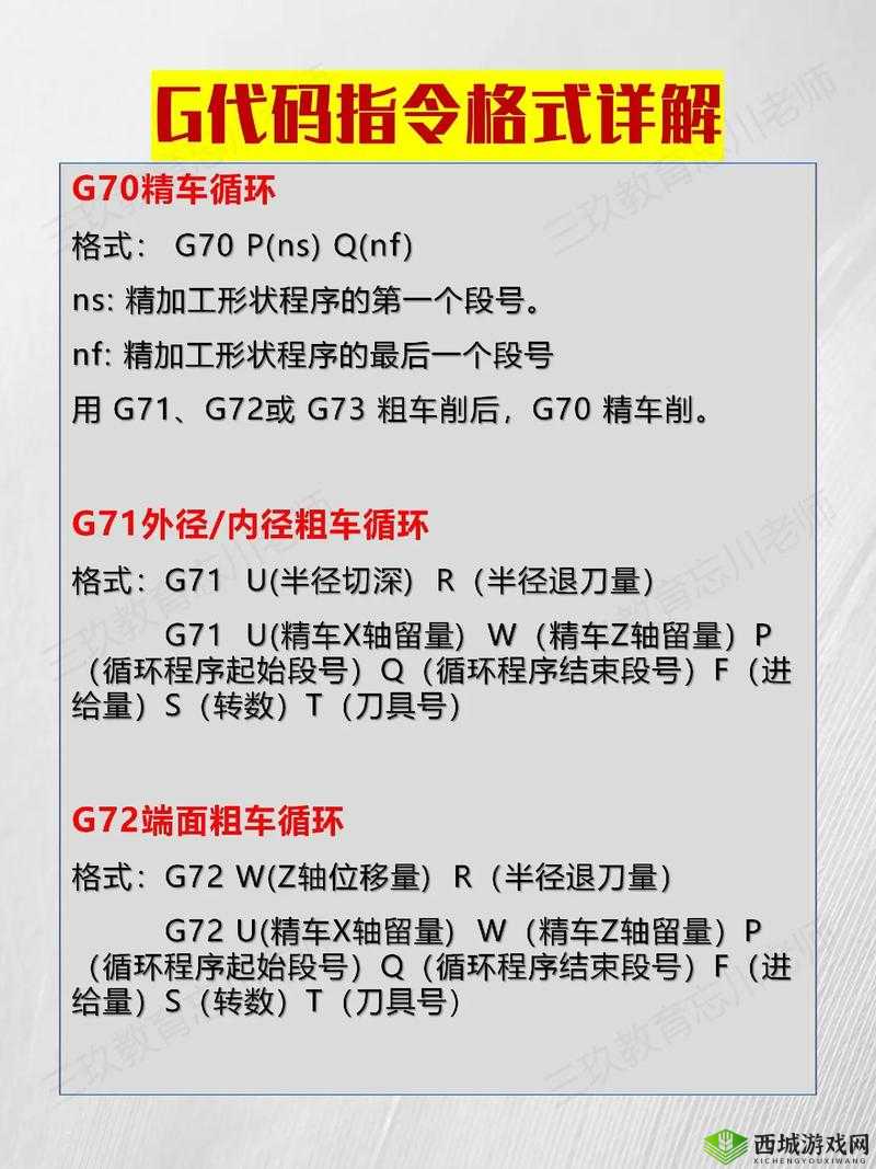 王者荣耀马可波罗代码是多少？详解其代码相关内容