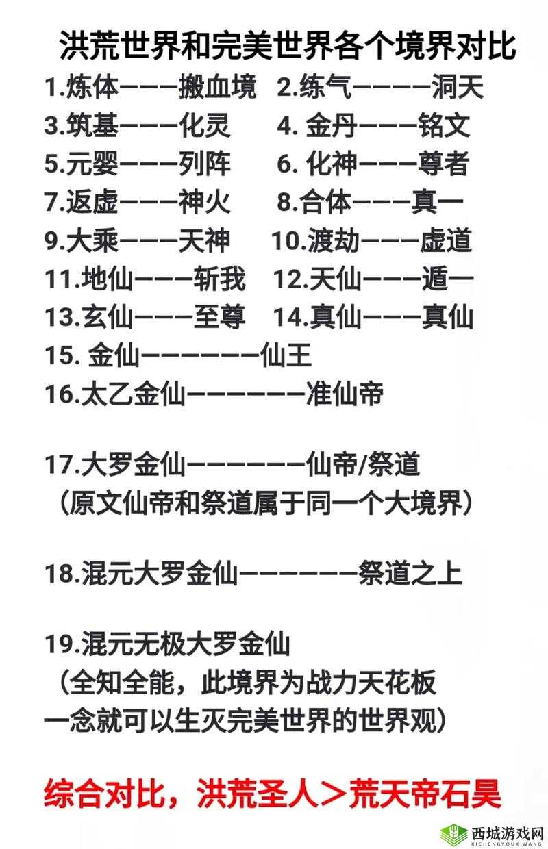 街机三国全方位攻略：深度剖析提升战力的奥秘与方法