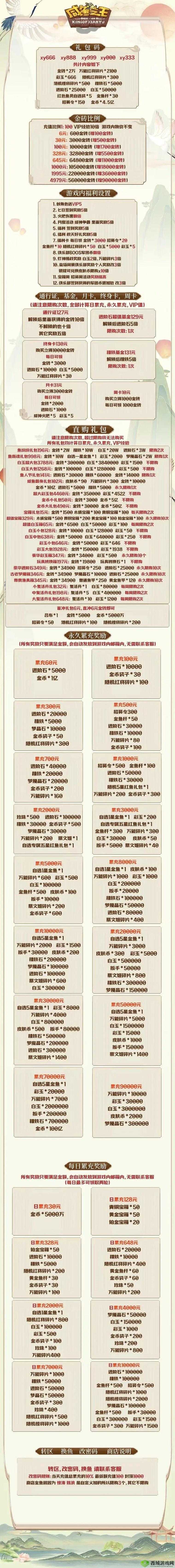 乱世逐鹿开局宝典：氪金攻略速成秘籍