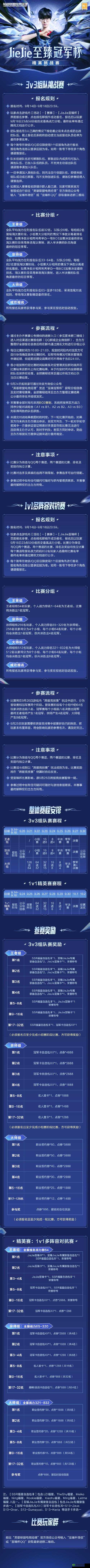 英雄联盟电竞经理点券极速获取攻略：多途径赚钱策略，助力你在游戏中占据优势