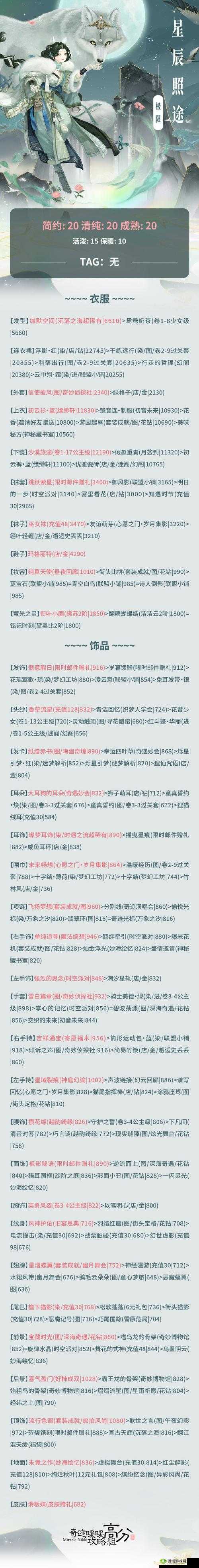 奇迹暖暖活动进行时高分搭配技巧与策略指南