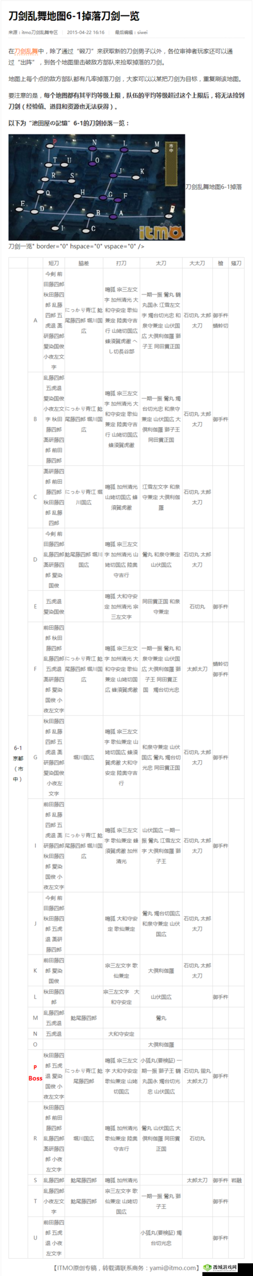 刀剑乱舞：秘境探索攻略详解