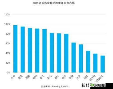 一线产区和二线产区的知名品牌是市场主力军