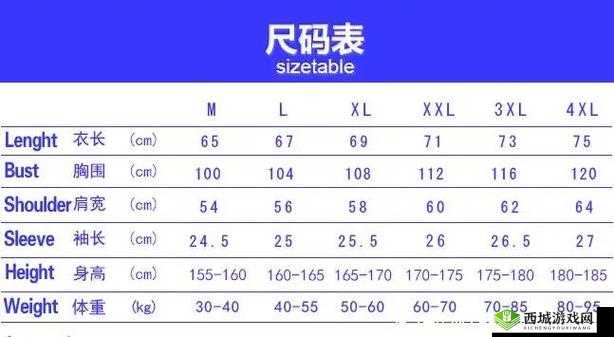 如何辨别日本尺码一码二码三码：基础指南