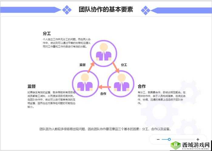 多人轮换怎么做：高效团队协作的秘诀