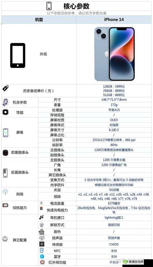 IPHONE14 欧美日韩版本需求量大：市场需求持续走高