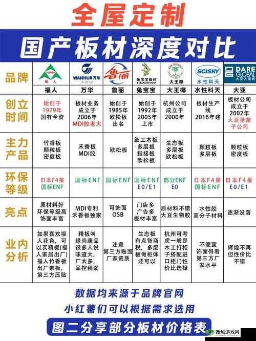 日本线和国产线有什么不同：深度对比解析