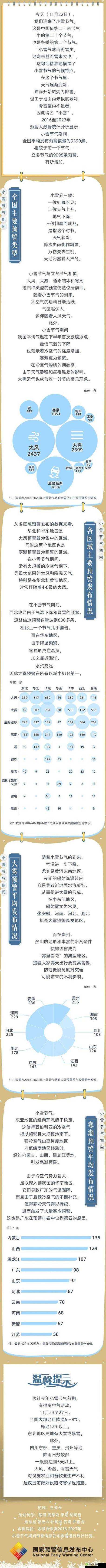 疯狂碎冰之强：方块英雄的结冰强度深度解析