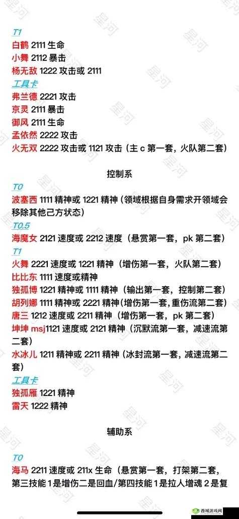 斗罗大陆魂师对决：火无双魂环搭配指南，最佳配置揭秘