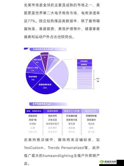 日韩产品和欧美产品的区别让用户流连忘返之深度解析