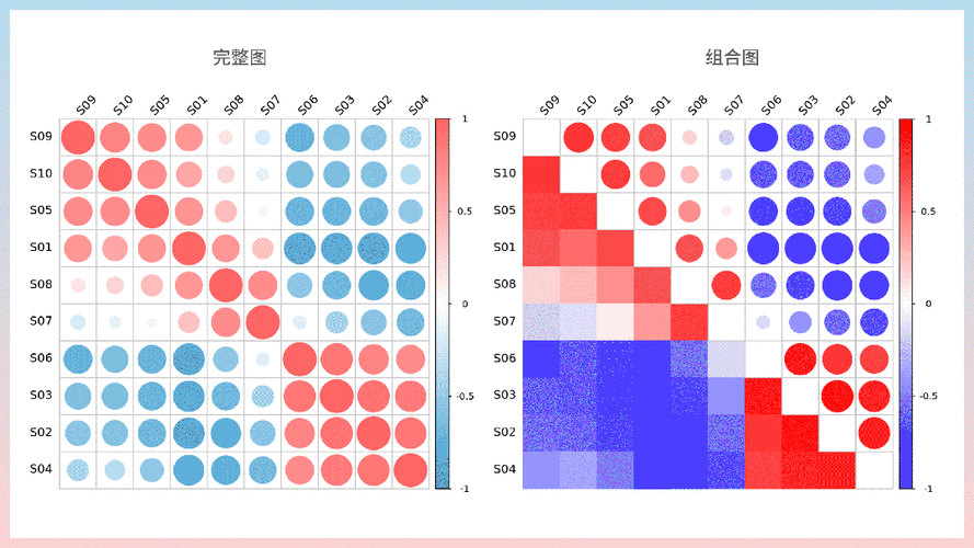 云图算法攻略：波妮算法的完美搭配策略