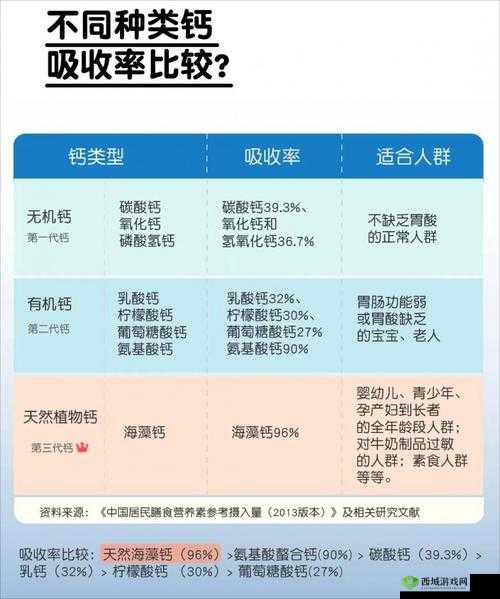 2022Cgy 钙同登录入口：注意使用规范