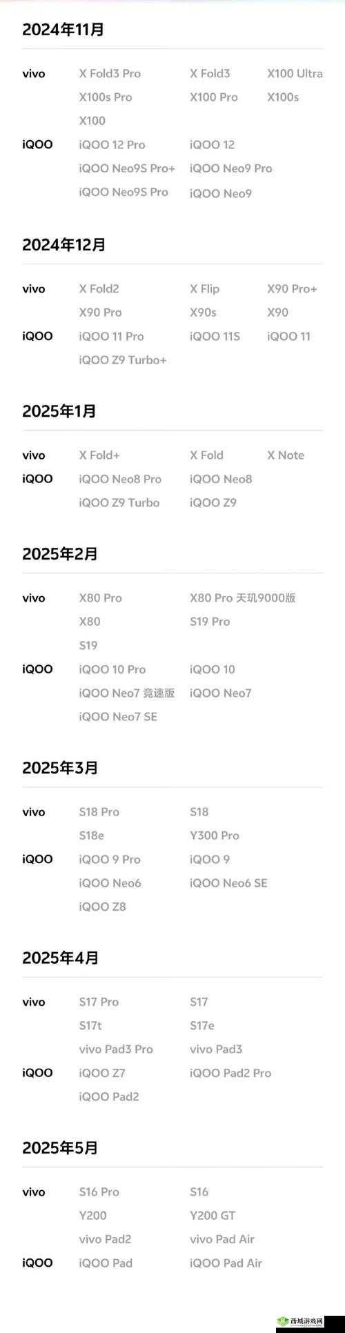 3.0.3 免费 vivo 版破解大全 2024：最新汇总