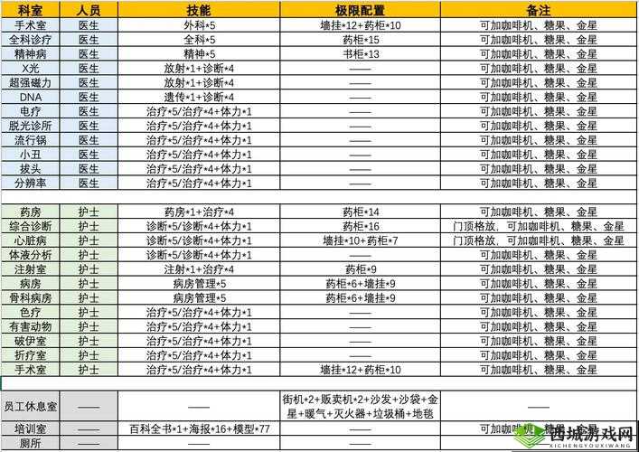 开拓幻想篇锻造点高效刷取攻略及速刷技巧介绍