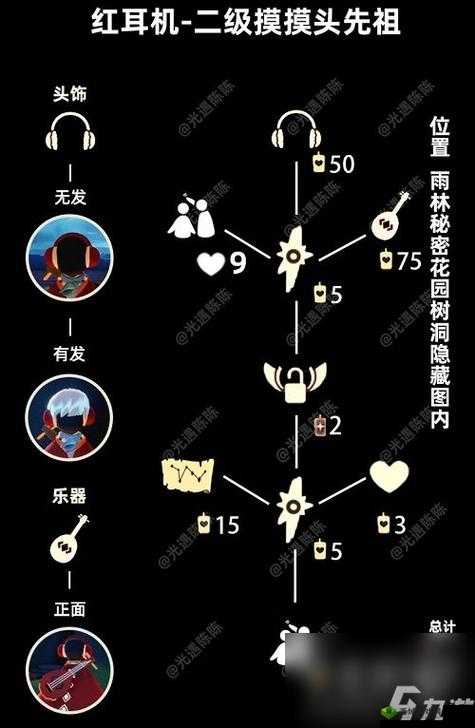 光遇6.9复刻先祖红耳机位置介绍攻略 揭秘红耳机先祖位置助你探索世界