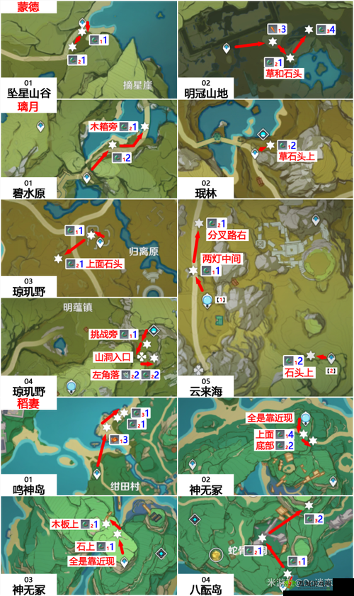 原神中蜥蜴尾巴获取途径及方法全解析