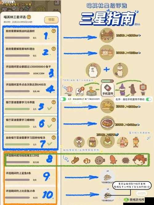 山有扶苏剧情攻略与解锁方法完整汇总指南