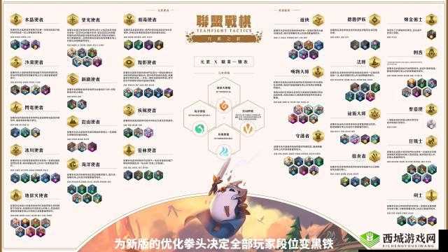 云顶之弈 S2 赛季段位分清零 全体玩家重回黑铁