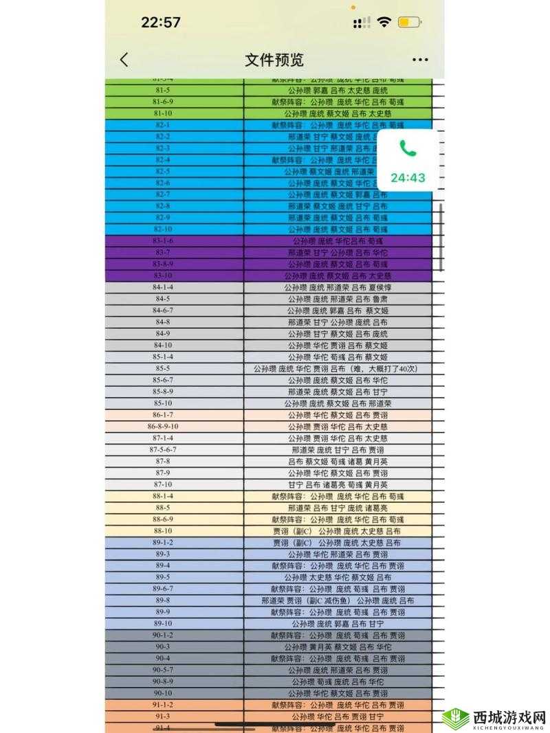 星屑之塔爬塔攻略大全：技能搭配推荐，登顶不再困难