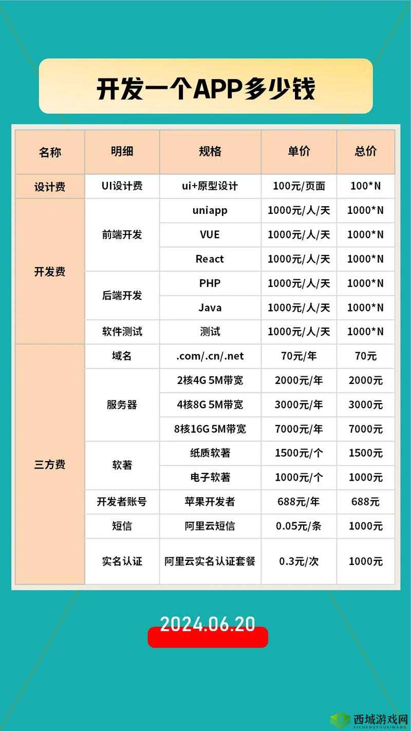 18 种禁用 app 软件：明确禁止使用清单