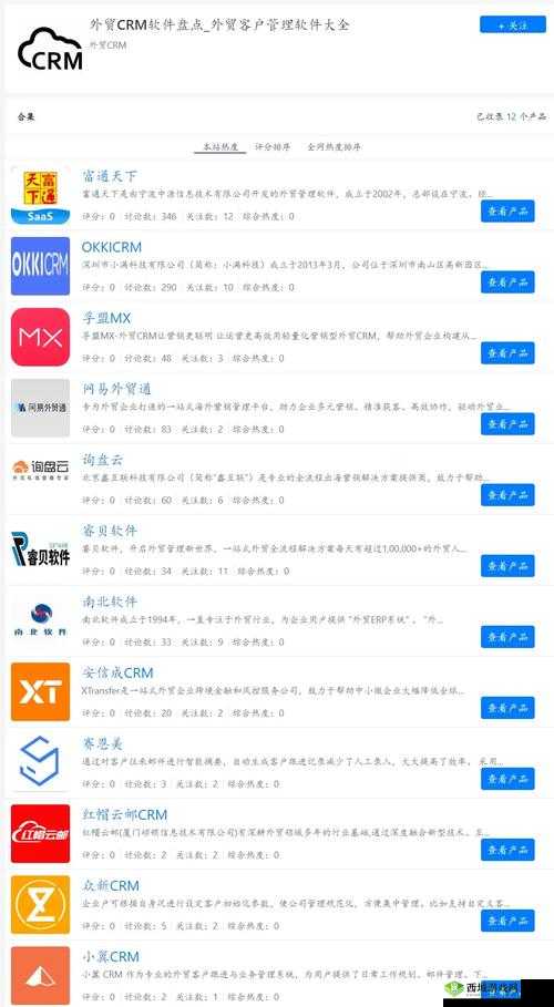 好看的国外 CRM 产品：优质之选