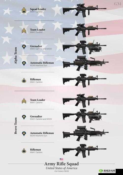 和平精英极寒模式开局获 M249 轻机枪的 bug 技巧