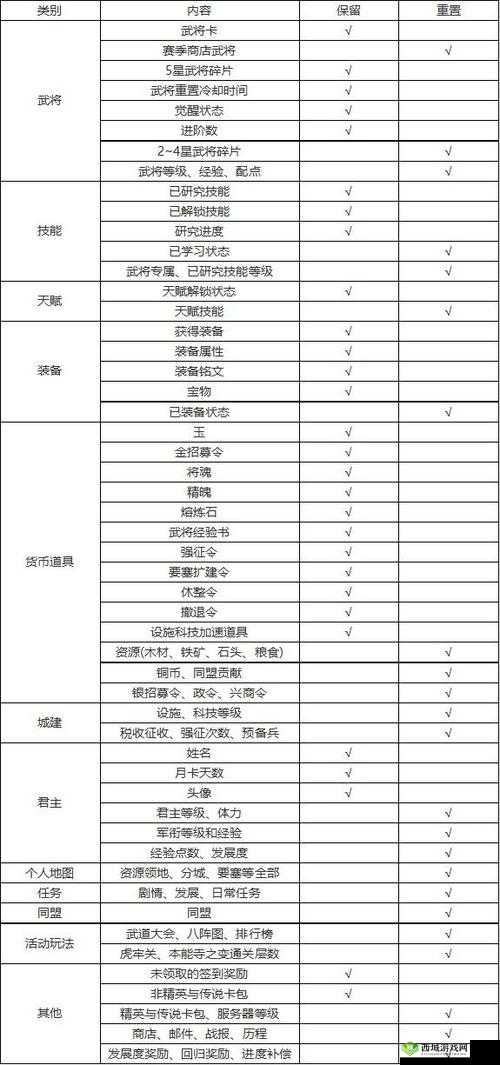 九州劫武将获取途径及方法详解：快速提升实力的必备攻略