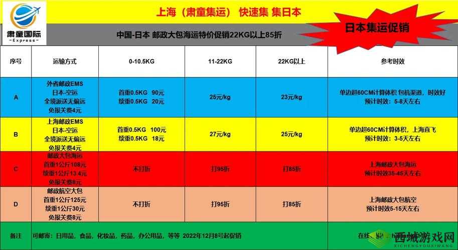 欧洲码与日本码专线：优质高效的物流选择