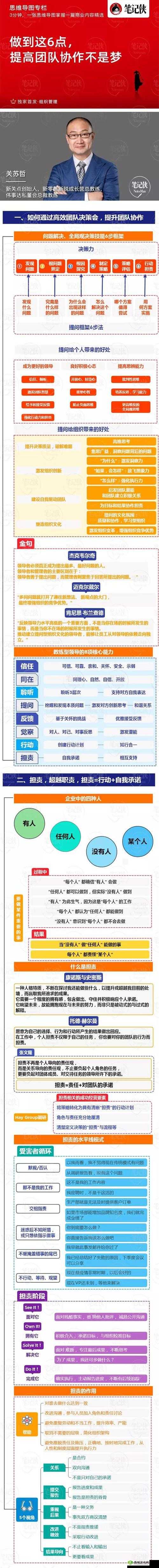 群轮换：团队协作的新模式