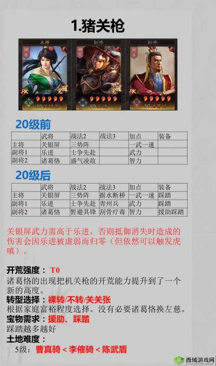 三国志战略版：新赛季开荒队伍选法与时长揭秘