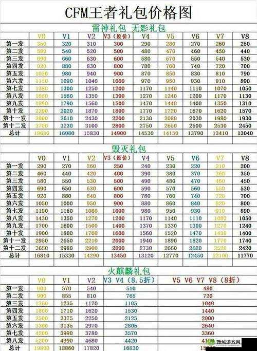 斯露德手游礼包码兑换大全：最新兑换码次性收录