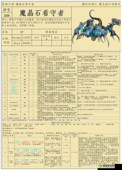 最终幻想7重生魔晶石全收集攻略FF7RB魔晶石获取位置大全