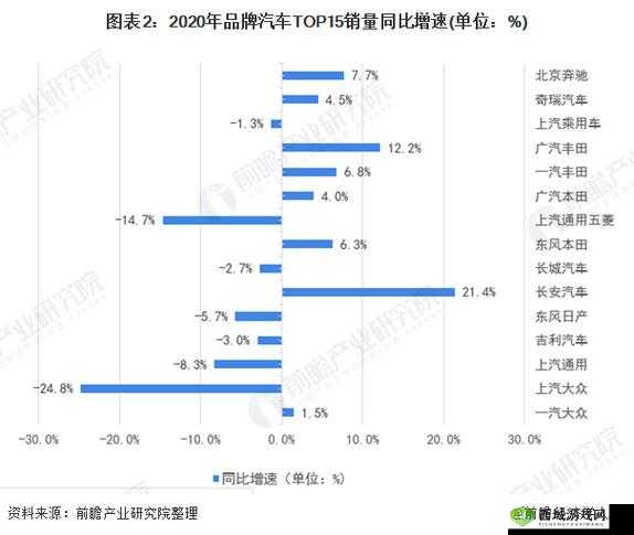 日产国产日产：汽车市场的多元竞争格局