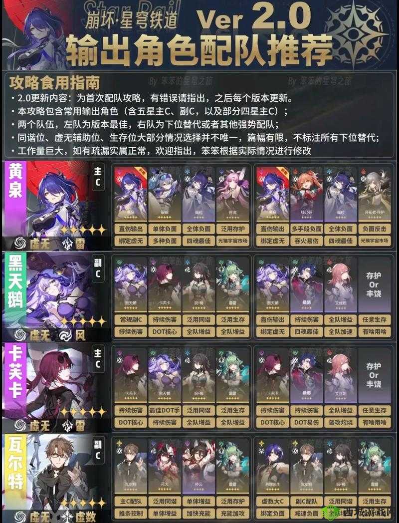 崩坏星穹铁道常驻星角色全方位养成指南：攻略助你轻松培养星角色霸主地位