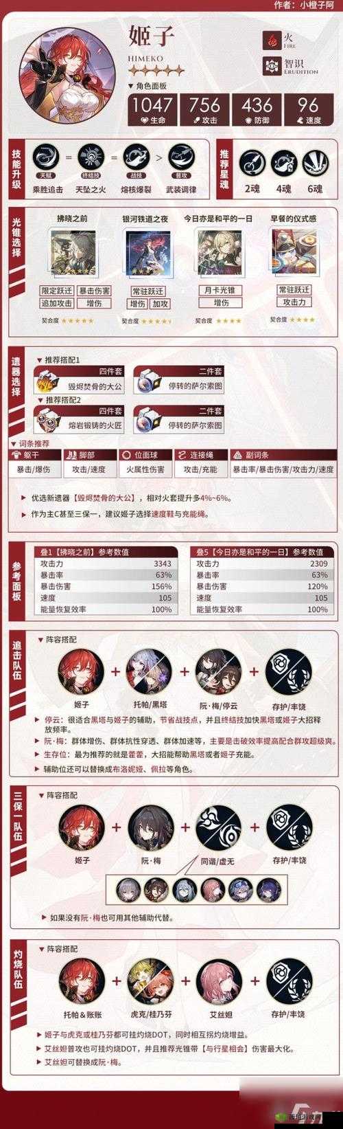 深度解析：星穹铁道全面培养策略