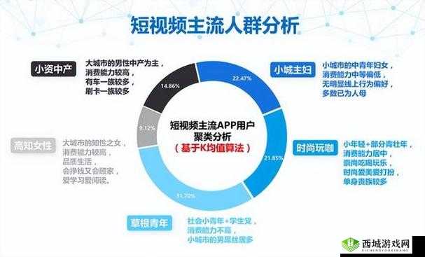 成品短视频app源码的价格概况-市场行情与影响因素