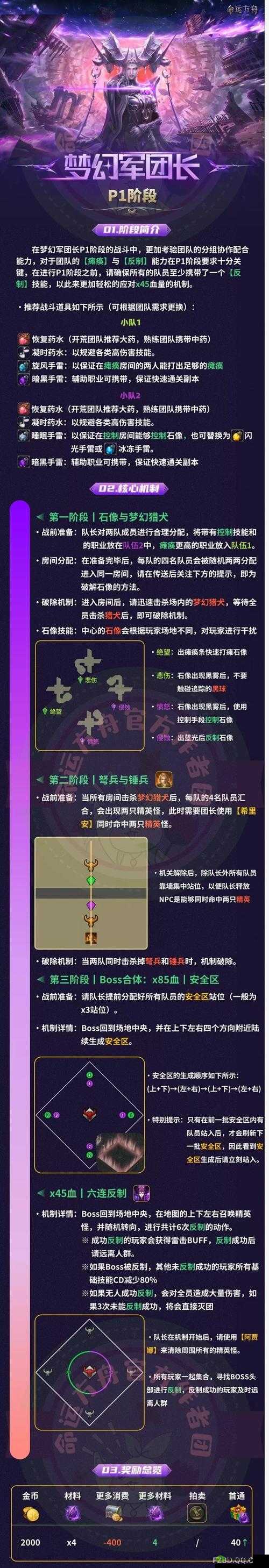 命运方舟梦幻岛保姆级详细跟跑攻略