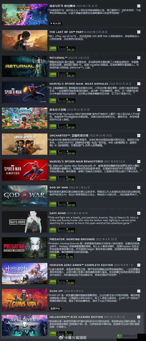 《最后生还者第部》Steam价格及游戏介绍