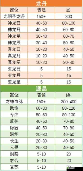 大老爷我送分城市新手玩法攻略详解