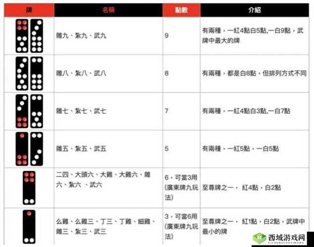 原力守护者中刺客平川千叶的实力究竟如何 全面解析其玩法策略