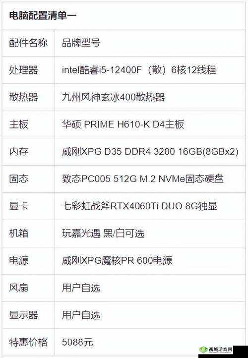 我为情狂：高性价比游戏电脑配置推荐