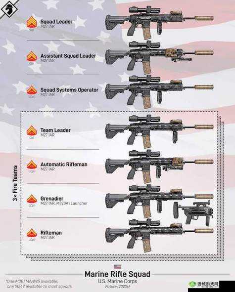 《重装上阵：高效武器连打技巧详解》