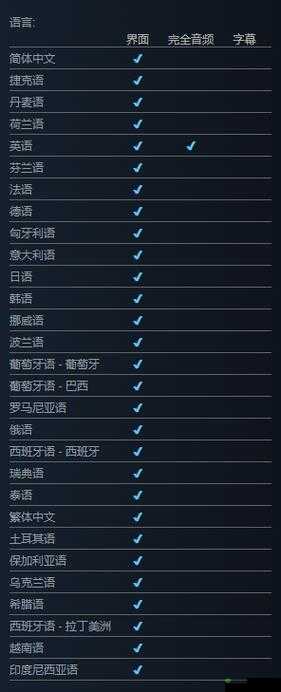 CSGO 配置要求解析：详解游戏运行最低配置需求