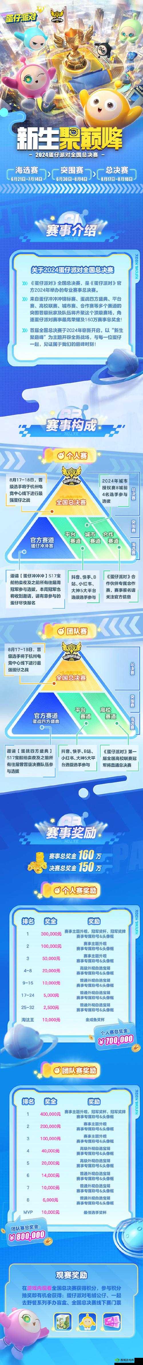 小蓝 G 钙 2024GGY 钙 2024：全新体验即将开启